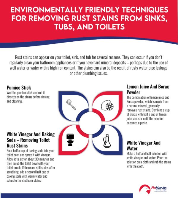 Environmentally Friendly Techniques to Remove Rust Stains